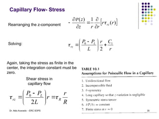 ._Rheometry FUNDAMENTALS OF RHEOLOGY.ppt