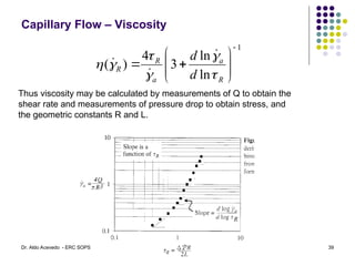 ._Rheometry FUNDAMENTALS OF RHEOLOGY.ppt