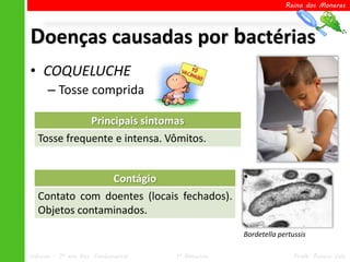 Reino dos Moneras




Doenças causadas por bactérias
• COQUELUCHE
      – Tosse comprida

             Principais sintomas
  Tosse frequente e intensa. Vômitos.


                             Contágio
  Contato com doentes (locais fechados).
  Objetos contaminados.
                                                      Bordetella pertussis

Ciências – 7º ano Ens. Fundamental      1º Bimestre                   Profa. Rebeca Vale
 