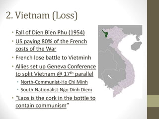 2. Vietnam (Loss) 
• Fall of Dien Bien Phu (1954) 
• US paying 80% of the French 
costs of the War 
• French lose battle to Vietminh 
• Allies set up Geneva Conference 
to split Vietnam @ 17th parallel 
• North-Communist-Ho Chi Minh 
• South-Nationalist-Ngo Dinh Diem 
• “Laos is the cork in the bottle to 
contain communism” 
 
