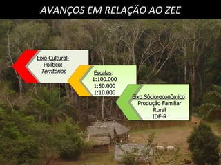 AVANÇOS EM RELAÇÃO AO ZEE Eixo Cultural-Político : Territórios Escalas :  1:100.000 1:50.000 1:10.000 Eixo Sócio-econômico : Produção Familiar Rural IDF-R 