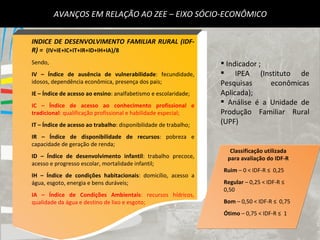 INDICE DE DESENVOLVIMENTO FAMILIAR RURAL (IDF-R) =  (IV+IE+IC+IT+IR+ID+IH+IA)/8 Sendo, IV – Índice de ausência de vulnerabilidade : fecundidade, idosos, dependência econômica, presença dos pais; IE – Índice de acesso ao ensino : analfabetismo e escolaridade; IC – Índice de acesso ao conhecimento profissional e tradicional : qualificação profissional e habilidade especial; IT – Índice de acesso ao trabalho : disponibilidade de trabalho; IR – Índice de disponibilidade de recursos : pobreza e capacidade de geração de renda; ID – Índice de desenvolvimento infantil : trabalho precoce, acesso e progresso escolar, mortalidade infantil; IH – Índice de condições habitacionais : domicílio, acesso a água, esgoto, energia e bens duráveis; IA – Índice de Condições Ambientais : recursos hídricos, qualidade da água e destino de lixo e esgoto; Classificação utilizada para avaliação do IDF-R Ruim  – 0 < IDF-R ≤  0,25 Regular  – 0,25 < IDF-R ≤  0,50 Bom  – 0,50 < IDF-R ≤  0,75 Ótimo  – 0,75 < IDF-R ≤  1   Indicador ; IPEA (Instituto de Pesquisas econômicas Aplicada); Análise é a Unidade de Produção Familiar Rural (UPF) AVANÇOS EM RELAÇÃO AO ZEE – EIXO SÓCIO-ECONÔMICO 