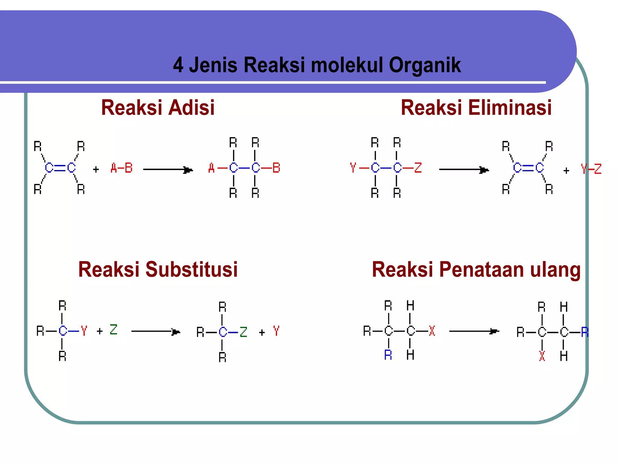 Adisi Elektrofilik | PPT