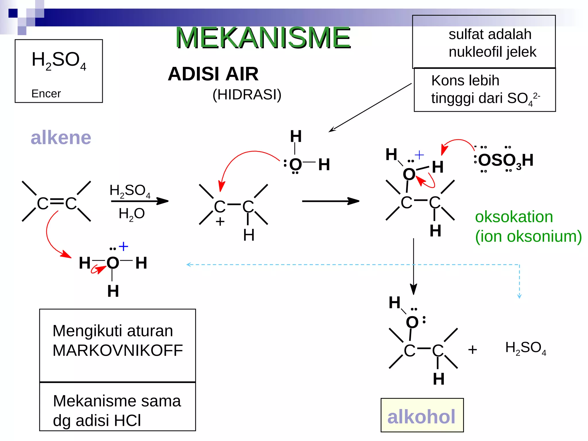 Adisi Elektrofilik | PPT