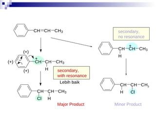 Minor Product Major Product Lebih baik C H C H C H 3 H + (+) (+) (+) C H C H C H 3 H C l C H C H C H 3 C H C H C H 3 H + secondary, no resonance secondary, with resonance C C C H H H 3 Cl H 