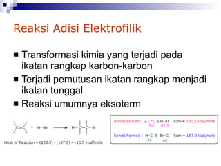 Reaksi Adisi Elektrofilik Transformasi kimia yang terjadi pada ikatan rangkap karbon-karbon Terjadi pemutusan ikatan rangkap menjadi ikatan tunggal Reaksi umumnya eksoterm 