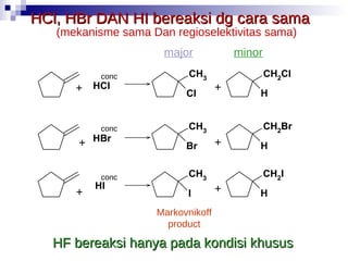 + + + major minor HCl, HBr DAN HI bereaksi dg cara sama Markovnikoff product HF bereaksi hanya pada kondisi khusus (mekanisme sama Dan regioselektivitas sama) +  + + conc conc conc 