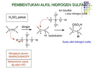 Suatu alkil hidrogen sulfat H OSO 3 H O S O O O H - PEMBENTUKAN ALKIL HIDROGEN SULFAT Ion bisulfat  ( atau hidrogen sulfat Mengikuti aturan  MARKOVNIKOFF Mekanisme sama  dg adisi HCl karbokation S H O O O O H C C H C C + C C dingin H 2 SO 4  pekat 