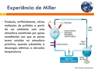 Experiência de Miller 
Profª Sandra Nascimento 
20 
Produziu, artificialmente, várias moléculas de prótidos a partir de um ambiente com uma atmosfera constituída por gases semelhantes aos que se pensa terem existido na atmosfera primitiva, quando submetida a descargas elétricas e elevadas temperaturas  