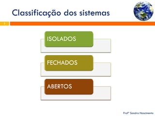 Classificação dos sistemas 
Profª Sandra Nascimento 
3  