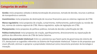 GOVERNANÇA EM CTI
Categorias de análise
Gestão: inclui propostas voltadas à desburocratização de processos, tomada de decisão, recursos e práticas
de transparência e controle.
Investimentos: inclui propostas de destinação de recursos financeiros para os sistemas regionais de CT&I.
Marco regulatório: inclui propostas de criação, cumprimento, melhoramento, padronização ou revisão de
leis, normas do sistema regional de CT&I. Marco regulatório: ações de legislação em CT&I.
Planejamento: inclui propostas de políticas públicas, tomada de decisão e planificação de C&I.
Política institucional: inclui propostas de criação, aperfeiçoamento, direcionamento ou repactuação de
políticas dos diferentes atores de CT&I de Santa Catarina.
Sistema de propriedade intelectual: Entre os subsistemas que fazem parte da governança do sistema de
CTI, destacaram-se sugestões referentes ao Sistema de Propriedade Intelectual. Tratam-se de propostas que
visam difundir, otimizar e apropriar a propriedade intelectual como mecanismo promotor da tecnologia e
inovação.
 