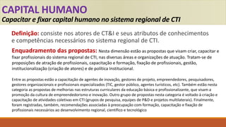 CAPITAL HUMANO
Capacitar e fixar capital humano no sistema regional de CTI
Definição: consiste nos atores de CT&I e seus atributos de conhecimentos
e competências necessários no sistema regional de CTI.
Enquadramento das propostas: Nesta dimensão estão as propostas que visam criar, capacitar e
fixar profissionais do sistema regional de CTI, nas diversas áreas e organizações de atuação. Tratam-se de
proposições de atração de profissionais, capacitação e formação, fixação de profissionais, gestão,
institucionalização (criação de atores) e de política Institucional.
Entre as propostas estão a capacitação de agentes de inovação, gestores de projeto, empreendedores, pesquisadores,
gestores organizacionais e profissionais especializados (TIC, gestor público, agentes turísticos, etc). Também estão nesta
categoria as propostas de melhorias nas estruturas curriculares da educação básica e profissionalizante, que visam a
promoção da cultura de empreendedorismo e inovação. Outro grupo de propostas nesta categoria é voltado à criação e
capacitação de atividades coletivas em CTI (grupos de pesquisa, equipes de P&D e projetos multilaterais). Finalmente,
foram registradas, também, recomendações associadas à preocupação com formação, capacitação e fixação de
profissionais necessários ao desenvolvimento regional, científico e tecnológico
 