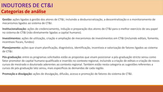 INDUTORES DE CT&I
Categorias de análise
Gestão: ações ligadas à gestão dos atores de CT&I, incluindo a desburocratização, a descentralização e o monitoramento de
mecanismos ligados ao sistema de CT&I.
Institucionalização: ações de credenciamento, indução e preparação dos atores de CT&I para o melhor exercício de seu papel
no sistema de CT&I (não diretamente ligadas a capital humano).
Investimentos: ações de utilização, criação e ampliação de mecanismos de investimentos em CT&I (incluindo editais, fomento,
incentivos fiscais, fundos)
Planejamento: ações que visam planificação, diagnóstico, identificação, incentivos e valorização de fatores ligados ao sistema
de CT&I.
Pós-graduação: entre os programas solicitados estão as propostas que visam posicionar a pós-graduação stricto sensu como
fator promotor de capital humano qualificado e inserido no contexto regional, incluindo a criação de editais e criação de novos
cursos de mestrado e doutorado aderentes ao contexto regional. Também estão nesta categoria as sugestões referentes a
cursos de pós graduação lato sensu, mais específicos às demandas de cada região.
Promoção e divulgação: ações de divulgação, difusão, acesso e promoção de fatores do sistema de CT&I.
 