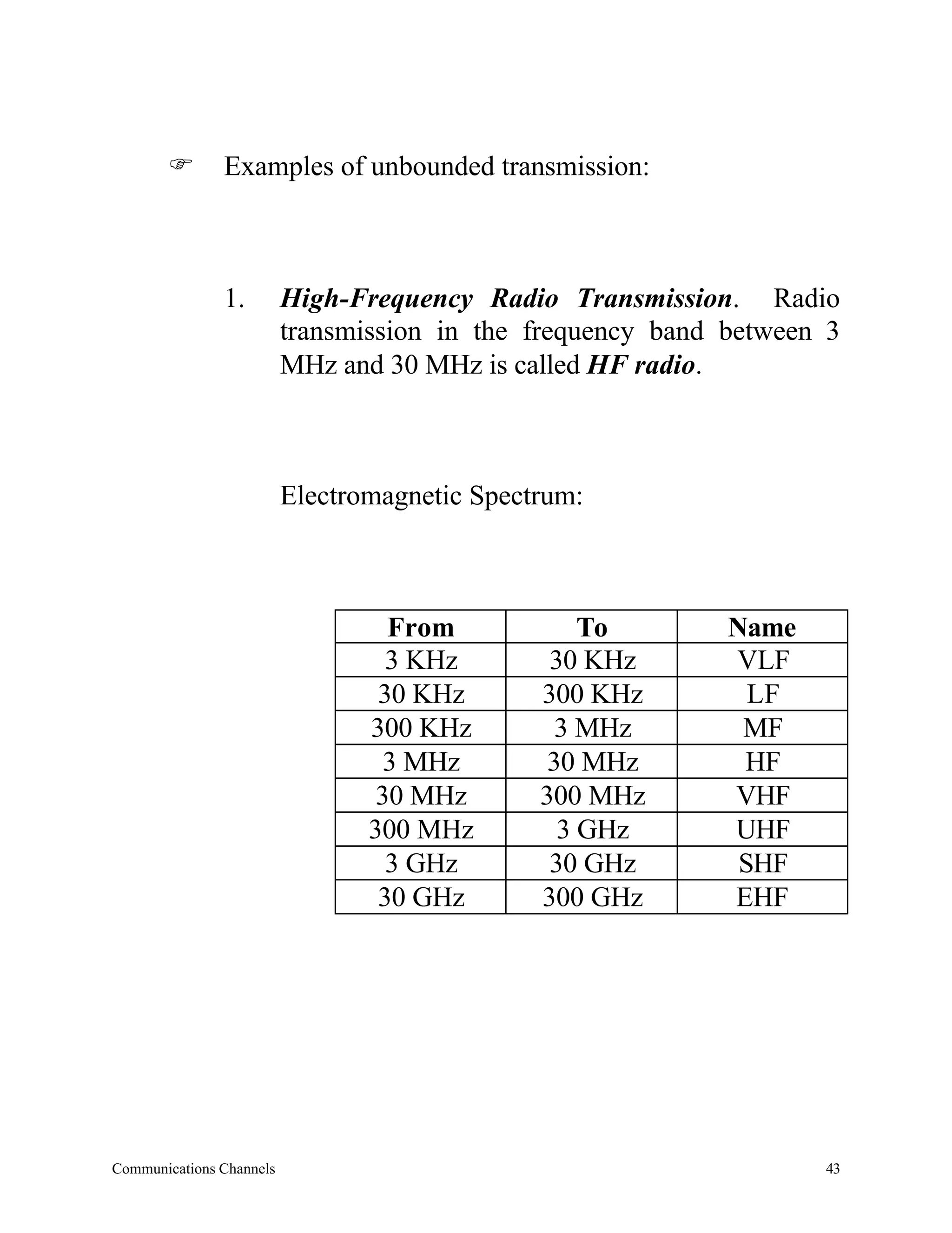F       Examples of unbounded transmission:



               1.         High-Frequency Radio Transmission. Radio
                          transmission in the frequency band between 3
                          MHz and 30 MHz is called HF radio.



                          Electromagnetic Spectrum:



                                   From            To        Name
                                   3 KHz        30 KHz       VLF
                                  30 KHz       300 KHz         LF
                                 300 KHz         3 MHz        MF
                                   3 MHz        30 MHz        HF
                                  30 MHz       300 MHz       VHF
                                 300 MHz         3 GHz       UHF
                                   3 GHz        30 GHz        SHF
                                  30 GHz       300 GHz       EHF




Communications Channels                                             43
 