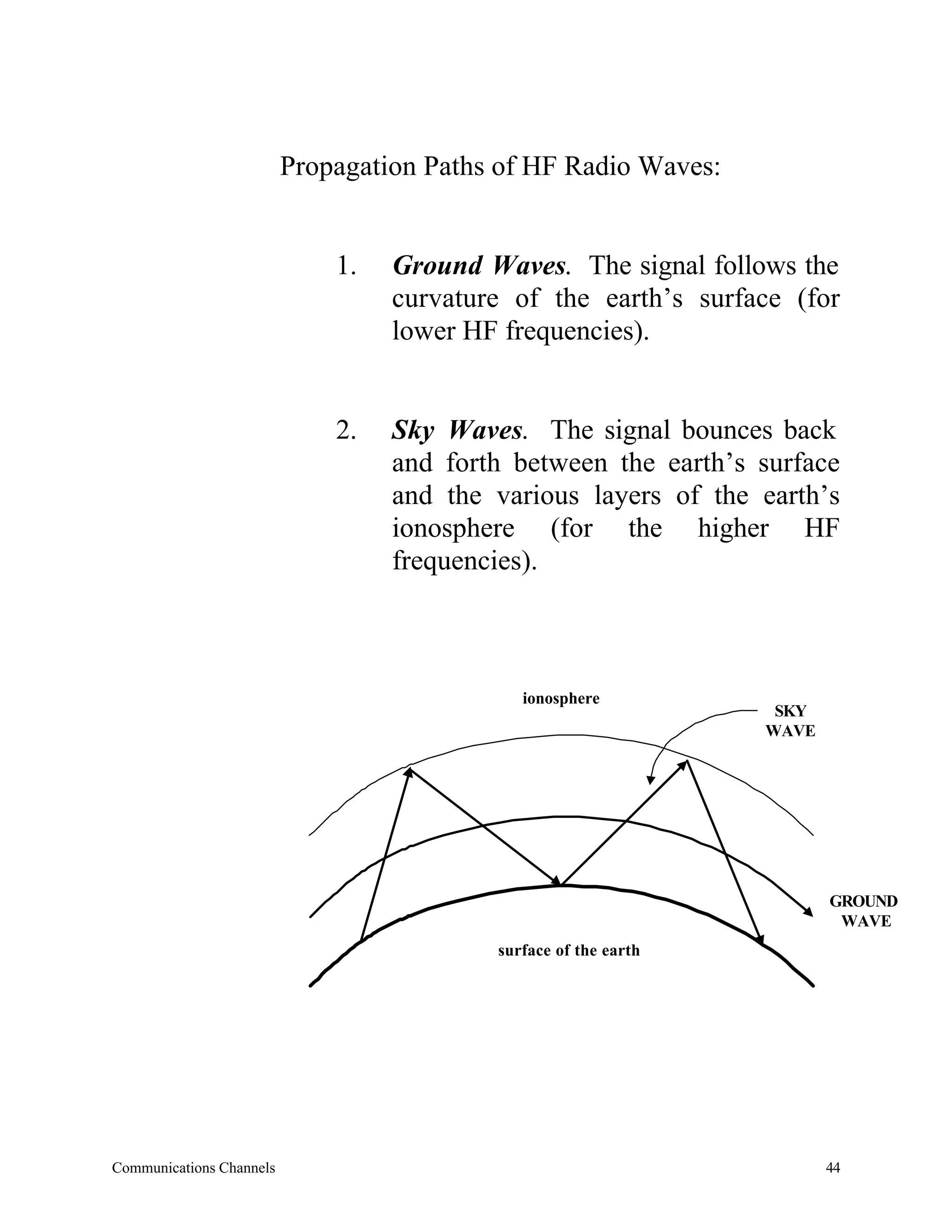 Propagation Paths of HF Radio Waves:


                              1.   Ground Waves. The signal follows the
                                   curvature of the earth’s surface (for
                                   lower HF frequencies).


                              2.   Sky Waves. The signal bounces back
                                   and forth between the earth’s surface
                                   and the various layers of the earth’s
                                   ionosphere (for the higher HF
                                   frequencies).



                                              ionosphere
                                                                   SKY
                                                                  WAVE




                                                                         GROUND
                                                                          WAVE
                                           surface of the earth




Communications Channels                                                  44
 