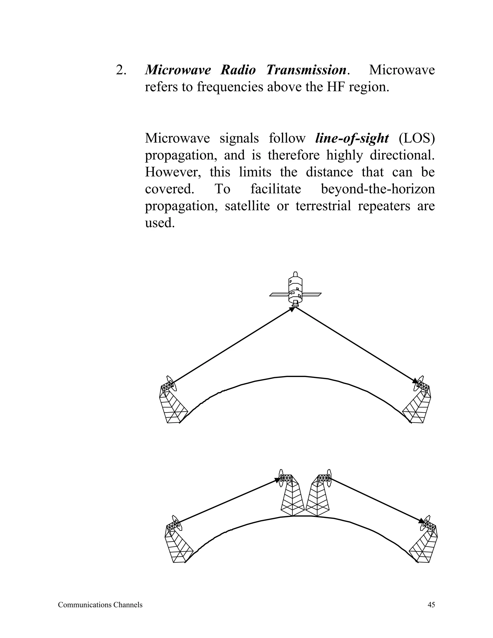 2.         Microwave Radio Transmission. Microwave
                          refers to frequencies above the HF region.


                          Microwave signals follow line-of-sight (LOS)
                          propagation, and is therefore highly directional.
                          However, this limits the distance that can be
                          covered. To facilitate beyond-the-horizon
                          propagation, satellite or terrestrial repeaters are
                          used.




Communications Channels                                                    45
 