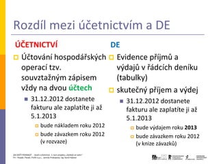Rozdíl mezi účetnictvím a DE
ÚČETNICTVÍ               DE
 Účtování hospodářských  Evidence příjmů a
  operací tzv.             výdajů v řádcích deníku
  souvztažným zápisem      (tabulky)
  vždy na dvou účtech     skutečný příjem a výdej
                 31.12.2012 dostanete                                          31.12.2012 dostanete
                  fakturu ale zaplatíte ji až                                    fakturu ale zaplatíte ji až
                  5.1.2013                                                       5.1.2013
                            bude nákladem roku 2012                                 bude výdajem roku 2013
                            bude závazkem roku 2012                                 bude závazkem roku 2012
                             (v rozvaze)                                              (v knize závazků)
JAK ZAČÍT PODNIKAT - Daně a účetnictví, 2. kurz projektu „Začátek ve svém“
P3 – People, Planet, Profit o.p.s., Jarmila Prokopová, Ing. Kamil Hýbner
 