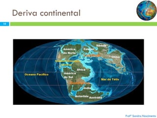 Deriva continental
10

Profª Sandra Nascimento

 