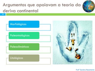 Argumentos que apoiavam a teoria da
deriva continental
12

Morfológicos

Paleontológicos

Paleoclimáticos

Litológicos

Profª Sandra Nascimento

 