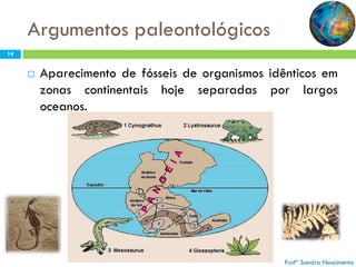 Argumentos paleontológicos
14



Aparecimento de fósseis de organismos idênticos em
zonas continentais hoje separadas por largos
oceanos.

Profª Sandra Nascimento

 