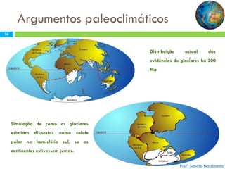 Argumentos paleoclimáticos
16

Distribuição

actual

das

evidências de glaciares há 300
Ma.

Simulação de como os glaciares
estariam

dispostos

numa

calote

polar no hemisfério sul, se os
continentes estivessem juntos.
Profª Sandra Nascimento

 