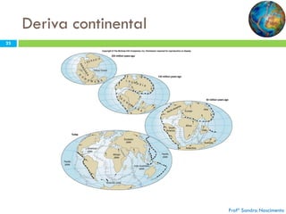 Deriva continental
23

Profª Sandra Nascimento

 
