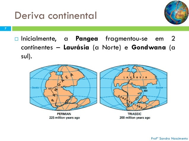 II - DERIVA CONTINENTAL