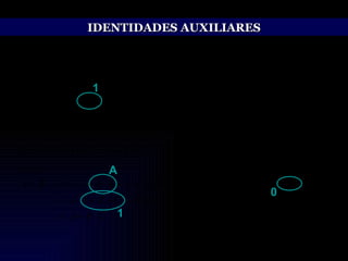 IDENTIDADES AUXILIARES 1 A 1 0 