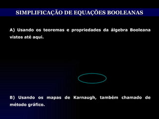 SIMPLIFICAÇÃO DE EQUAÇÕES BOOLEANAS A) Usando os teoremas e propriedades da álgebra Booleana vistos até aqui. B) Usando os mapas de Karnaugh, também chamado de método gráfico. 
