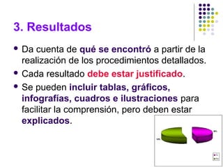 3. Resultados
 Da cuenta de qué se encontró a partir de la
realización de los procedimientos detallados.
 Cada resultado debe estar justificado.
 Se pueden incluir tablas, gráficos,
infografías, cuadros e ilustraciones para
facilitar la comprensión, pero deben estar
explicados.
 