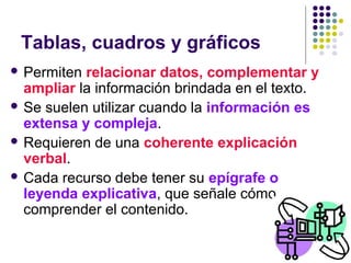 Tablas, cuadros y gráficos
 Permiten relacionar datos, complementar y
ampliar la información brindada en el texto.
 Se suelen utilizar cuando la información es
extensa y compleja.
 Requieren de una coherente explicación
verbal.
 Cada recurso debe tener su epígrafe o
leyenda explicativa, que señale cómo
comprender el contenido.
 