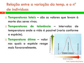 Temperaturasletais–sãoosvaloresquelevamàmortedosseresvivos. 
Temperaturasdetolerância–intervalosdetemperaturaondeavidaépossível(variaconformeaespécie). 
Profª: Sandra Nascimento 
19 
Temperaturaótima–valornosquaisaespéciereagemaisfavoravelmente. 
Relação entre a variação da temp. e o nº de indivíduos  