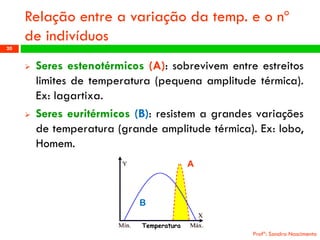 Relação entre a variação da temp. e o nº de indivíduos 
Seresestenotérmicos(A):sobrevivementreestreitoslimitesdetemperatura(pequenaamplitudetérmica). Ex:lagartixa. 
Sereseuritérmicos(B):resistemagrandesvariaçõesdetemperatura(grandeamplitudetérmica).Ex:lobo, Homem. 
Profª: Sandra Nascimento 
20 
B 
A 
Temperatura  