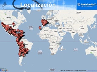 Localización 