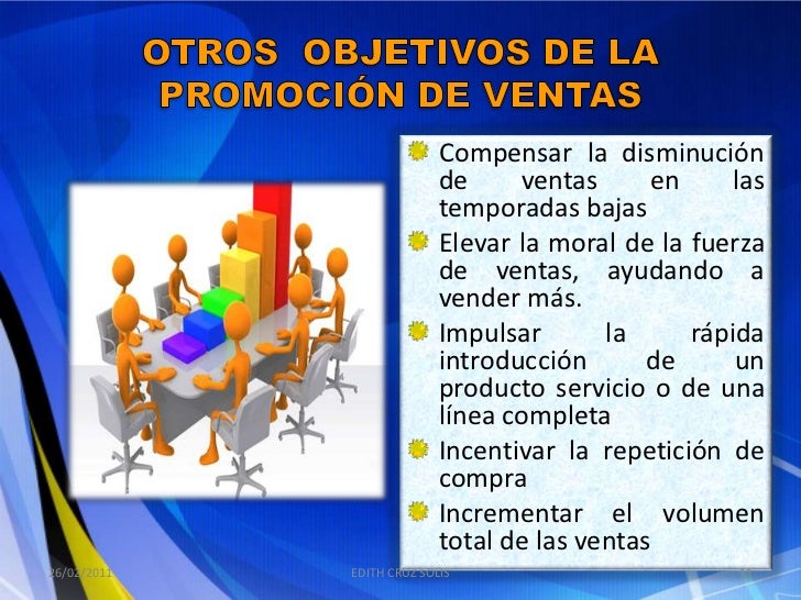 Introduccion A La Promocion De Ventas