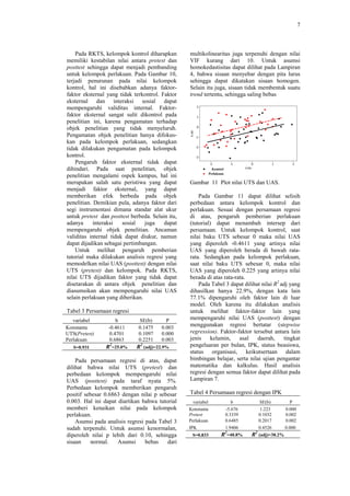 7



    Pada RKTS, kelompok kontrol diharapkan        multikolinearitas juga terpenuhi dengan nilai
memiliki kestabilan nilai antara pretest dan      VIF kurang dari 10. Untuk asumsi
posttest sehingga dapat menjadi pembanding        homokedastisitas dapat dilihat pada Lampiran
untuk kelompok perlakuan. Pada Gambar 10,         4, bahwa sisaan menyebar dengan pita lurus
terjadi penurunan pada nilai kelompok             sehingga dapat dikatakan sisaan homogen.
kontrol, hal ini disebabkan adanya faktor-        Selain itu juga, sisaan tidak membentuk suatu
faktor eksternal yang tidak terkontrol. Faktor    trend tertentu, sehingga saling bebas
eksternal dan interaksi sosial dapat
mempengaruhi validitas internal. Faktor-                2

faktor eksternal sangat sulit dikontrol pada            1
penelitian ini, karena pengamatan terhadap
objek penelitian yang tidak menyeluruh.                 0




                                                  UAS
Pengamatan objek penelitian hanya difokus-              -1
kan pada kelompok perlakuan, sedangkan
                                                        -2
tidak dilakukan pengamatan pada kelompok
kontrol.                                                -3
    Pengaruh faktor eksternal tidak dapat                      -2            -1           0            1      2
dihindari. Pada saat penelitian, objek                           Kontrol            UTS
                                                               Perlakuan
penelitian mengalami ospek kampus, hal ini
merupakan salah satu peristiwa yang dapat         Gambar 11 Plot nilai UTS dan UAS.
menjadi faktor eksternal, yang dapat
memberikan efek berbeda pada objek                    Pada Gambar 11 dapat dilihat selisih
penelitian. Demikian pula, adanya faktor dari     perbedaan antara kelompok kontrol dan
segi instrumentasi dimana standar alat ukur       perlakuan. Sesuai dengan persamaan regresi
untuk pretest dan posttest berbeda. Selain itu,   di atas, pengaruh pemberian perlakuan
adanya      interaksi   sosial   juga    dapat    (tutorial) dapat menambah intersep dari
mempengaruhi objek penelitian. Ancaman            persamaan. Untuk kelompok kontrol, saat
validitas internal tidak dapat diukur, namun      nilai baku UTS sebesar 0 maka nilai UAS
dapat dijadikan sebagai pertimbangan.             yang diperoleh -0.4611 yang artinya nilai
    Untuk melihat pengaruh pemberian              UAS yang diperoleh berada di bawah rata-
tutorial maka dilakukan analisis regresi yang     rata. Sedangkan pada kelompok perlakuan,
memodelkan nilai UAS (posttest) dengan nilai      saat nilai baku UTS sebesar 0, maka nilai
UTS (pretest) dan kelompok. Pada RKTS,            UAS yang diperoleh 0.225 yang artinya nilai
nilai UTS dijadikan faktor yang tidak dapat       berada di atas rata-rata.
disetarakan di antara objek penelitian dan            Pada Tabel 3 dapat dilihat nilai R2 adj yang
diasumsikan akan mempengaruhi nilai UAS           dihasilkan hanya 22.9%, dengan kata lain
selain perlakuan yang diberikan.                  77.1% dipengaruhi oleh faktor lain di luar
                                                  model. Oleh karena itu dilakukan analisis
Tabel 3 Persamaan regresi                         untuk melihat faktor-faktor lain yang
   variabel          b        SE(b)       P       mempengaruhi nilai UAS (posttest) dengan
Konstanta        -0.4611      0.1475    0.003
                                                  menggunakan regresi bertatar (stepwise
UTS(Pretest)      0.4701      0.1097    0.000     regression). Faktor-faktor tersebut antara lain
Perlakuan         0.6863      0.2251    0.003     jenis     kelamin,    asal   daerah,     tingkat
   S=0.931      R2=25.0%     R2 (adj)=22.9%       pengeluaran per bulan, IPK, status beasiswa,
                                                  status organisasi, keikutsertaan dalam
    Pada persamaan regresi di atas, dapat         bimbingan belajar, serta nilai ujian pengantar
dilihat bahwa nilai UTS (pretest) dan             matematika dan kalkulus. Hasil analisis
perbedaan kelompok mempengaruhi nilai             regresi dengan semua faktor dapat dilihat pada
UAS (posttest) pada taraf nyata 5%.               Lampiran 7.
Perbedaan kelompok memberikan pengaruh
positif sebesar 0.6863 dengan nilai p sebesar     Tabel 4 Persamaan regresi dengan IPK
0.003. Hal ini dapat diartikan bahwa tutorial       variabel                  b               SE(b)          P
memberi kenaikan nilai pada kelompok              Konstanta                -5.676             1.223        0.000
perlakuan.                                        Pretest                  0.3339             0.1032       0.002
    Asumsi pada analisis regresi pada Tabel 3     Perlakuan                0.6485             0.2017       0.002
sudah terpenuhi. Untuk asumsi kenormalan,         IPK                      1.9406             0.4526       0.000
diperoleh nilai p lebih dari 0.10, sehingga        S=0.833            R2=40.8%            R2 (adj)=38.2%
sisaan     normal.   Asumsi      bebas   dari
 