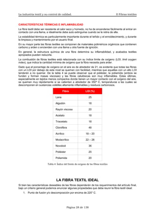 II. La industria textil y su control de calidad | PDF