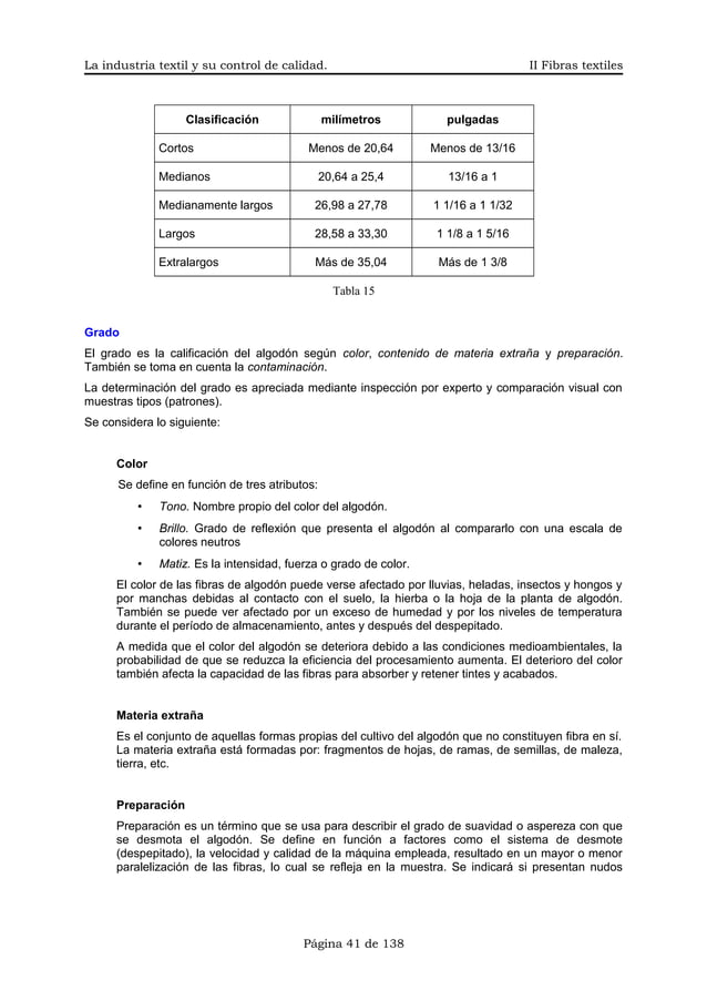 II. La industria textil y su control de calidad | PDF