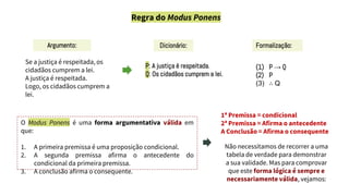 Se a justiça é respeitada, os
cidadãos cumprem a lei.
A justiça é respeitada.
Logo, os cidadãos cumprem a
lei.
Dicionário:
P: A justiça é respeitada.
Q: Os cidadãos cumprem a lei.
Formalização:
(1) P → Q
(2) P
(3) ∴ Q
Argumento:
O Modus Ponens é uma forma argumentativa válida em
que:
1. A primeira premissa é uma proposição condicional.
2. A segunda premissa afirma o antecedente do
condicional da primeira premissa.
3. A conclusão afirma o consequente.
1ª Premissa = condicional
2ª Premissa = Afirma o antecedente
A Conclusão = Afirma o consequente
Não necessitamos de recorrer a uma
tabela de verdade para demonstrar
a sua validade. Mas para comprovar
que este forma lógica é sempre e
necessariamente válida, vejamos:
Regra do Modus Ponens
 