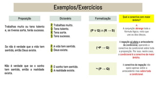 Exemplos/Exercícios
(P ∨ Q) ∧ (R → S)
(¬P → Q)
¬ (P → Q)
Trabalhas muito ou tens talento
e, se tiveres sorte, terás sucesso.
Proposição Formalização
Dicionário
P: Trabalhas muito.
Q: Tens talento.
R: Tens sorte.
S: Tens sucesso.
P: A vida tem sentido.
Q: Deus existe.
P: O sonho tem sentido.
Q: A realidade existe.
Se não é verdade que a vida tem
sentido, então Deus existe.
Não é verdade que se o sonho
tem sentido, então a realidade
exista.
∧
A conjunção abrange toda a
fórmula lógica, visto que
une os dois blocos.
Qual a conectiva com maior
âmbito?
A conectiva da negação não
opera apenas sobre a
antecedente mas sobre toda
a condicional.
A negação só afeta a antecedente
da condicional, operando a
conectiva da condicional sobre toda
a proposição. Por isso, neste caso,
a condicional é a conectiva de maior
âmbito.
 
