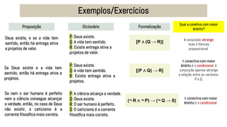 Exemplos/Exercícios
[P ∧ (Q → R)]
[(P ∧ Q) → R]
Deus existe, e se a vida tem
sentido, então há entrega ativa
a projetos de valor.
Proposição Formalização
Dicionário
P: Deus existe.
Q: A vida tem sentido.
R: Existe entrega ativa a
projetos de valor.
P: Deus existe.
Q: A vida tem sentido.
R: Existe entrega ativa a
projetos.
Se Deus existe e a vida tem
sentido, então há entrega ativa a
projetos.
A conjunção abrange
toda a fórmula
proposicional.
Qual a conetiva com maior
âmbito?
A conectiva com maior
âmbito é a condicional. A
conjunção apenas abrange
a relação entre as variáveis:
P e Q.
P: A ciência alcança a verdade.
Q: Deus existe.
R: O ser humano é perfeito.
S: O ceticismo é a corrente
filosófica mais correta.
(¬ R ∧ ¬ P) → (¬ Q → S)
A conectiva com maior
âmbito é a condicional.
Se nem o ser humano é perfeito
nem a ciência consegue alcançar
a verdade, então, no caso de Deus
não existir, o ceticismo é a
corrente filosófica mais correta.
 