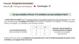 A tabela (tabela de verdade) seguinte apresenta todas as circunstâncias possíveis na coluna da esquerda e que, neste
caso, são apenas duas: P é verdadeira ou P é falsa. Assim, quando P é verdadeira, a sua negação, ¬P, é falsa; e quando P
é falsa, a sua negação, ¬P, é verdadeira, como se verifica na coluna.
A tabela mostra-nos, então, que a negação de uma proposição altera o valor de verdade da proposição de partida: se esta
é verdadeira, a sua negação é falsa e vice-versa.
Proposição: “Portugal não é uma monarquia.”
Dicionário: P = “Portugal é uma monarquia.” Formalização: ¬P
Em que condições a fórmula ¬P é verdadeira e em que condições é falsa?
P ¬ P
V F
F V
As circunstâncias possíveis:
(valor de verdade ou falsidade)
Aplicando a regra da negação: os
resultados possíveis da negação
da variável a ser analisada,
neste caso de P.
 