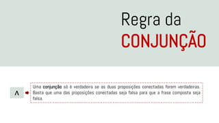 Regra da
CONJUNÇÃO
∧
Uma conjunção só é verdadeira se as duas proposições conectadas forem verdadeiras.
Basta que uma das proposições conectadas seja falsa para que a frase composta seja
falsa.
 