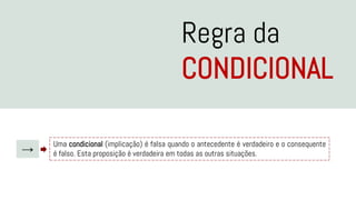 Regra da
CONDICIONAL
→
Uma condicional (implicação) é falsa quando o antecedente é verdadeiro e o consequente
é falso. Esta proposição é verdadeira em todas as outras situações.
 