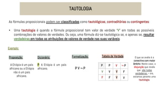 TAUTOLOGIA
As fórmulas proposicionais podem ser classificadas como tautológicas, contraditórias ou contingentes:
• Uma tautologia é quando a fórmula proposicional tem valor de verdade “V” em todas as possíveis
combinações de valores de verdades. Ou seja, uma fórmula diz-se tautológica se, e apenas se, resultar
verdadeiras em todas as atribuições de valores de verdade nas suas variáveis.
Exemplo:
Proposição:
A Etiópia é um país
africano ou a Etiópia
não é um país
africano.
Dicionário:
P: A Etiópia é um país
africano.
Formalização:
P V ¬ P
Tabela de Verdade
P
V
F
P ¬ P
V
V V
V
F
F
V
O que se avalia é a
conectiva com maior
âmbito: Neste caso, a
disjunção que revela
que são todas
verdadeiras – ora,
estamos perante uma
tautologia.
 