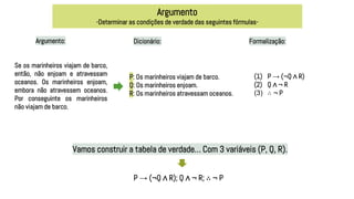 Argumento
-Determinar as condições de verdade das seguintes fórmulas-
Dicionário:
P: Os marinheiros viajam de barco.
Q: Os marinheiros enjoam.
R: Os marinheiros atravessam oceanos.
Formalização:
(1) P → (¬Q ∧ R)
(2) Q ∧ ¬ R
(3) ∴ ¬ P
Se os marinheiros viajam de barco,
então, não enjoam e atravessam
oceanos. Os marinheiros enjoam,
embora não atravessem oceanos.
Por conseguinte os marinheiros
não viajam de barco.
Argumento:
Vamos construir a tabela de verdade… Com 3 variáveis (P, Q, R).
P → (¬Q ∧ R); Q ∧ ¬ R; ∴ ¬ P
 