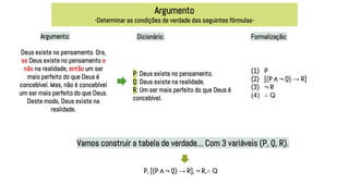 Argumento
-Determinar as condições de verdade das seguintes fórmulas-
Dicionário:
P: Deus existe no pensamento.
Q: Deus existe na realidade.
R: Um ser mais perfeito do que Deus é
concebível.
Formalização:
(1) P
(2) [(P ∧ ¬ Q) → R]
(3) ¬ R
(4) ∴ Q
Deus existe no pensamento. Ora,
se Deus existe no pensamento e
não na realidade, então um ser
mais perfeito do que Deus é
concebível. Mas, não é concebível
um ser mais perfeito do que Deus.
Deste modo, Deus existe na
realidade.
Argumento:
Vamos construir a tabela de verdade… Com 3 variáveis (P, Q, R).
P, [(P ∧ ¬ Q) → R], ¬ R,∴ Q
 