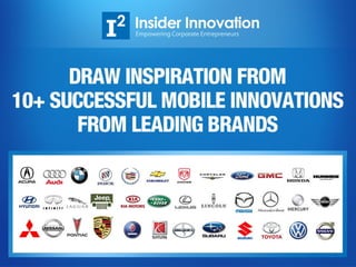 Draw Inspiration from 10+ Successful Mobile Innovations from Leading Brands