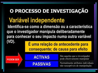 O PROCESSO DE INVESTIGAÇÃO Variável independente Identifica-se como a dimensão ou a característica que o investigador manipula deliberadamente para conhecer o seu impacto numa outra variável (VD). ACTIVAS PASSIVAS É uma relação de antecedente para consequente; de causa para efeito São aquelas que o investigador pode efectivamente manipular PODEM SER Normalmente atributos individuais não susceptíveis de manipulação. 