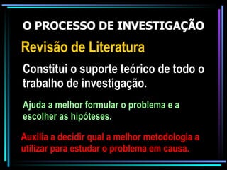 O PROCESSO DE INVESTIGAÇÃO Revisão de Literatura Constitui o suporte teórico de todo o trabalho de investigação. Ajuda a melhor formular o problema e a escolher as hipóteses. Auxilia a decidir qual a melhor metodologia a utilizar para estudar o problema em causa. 